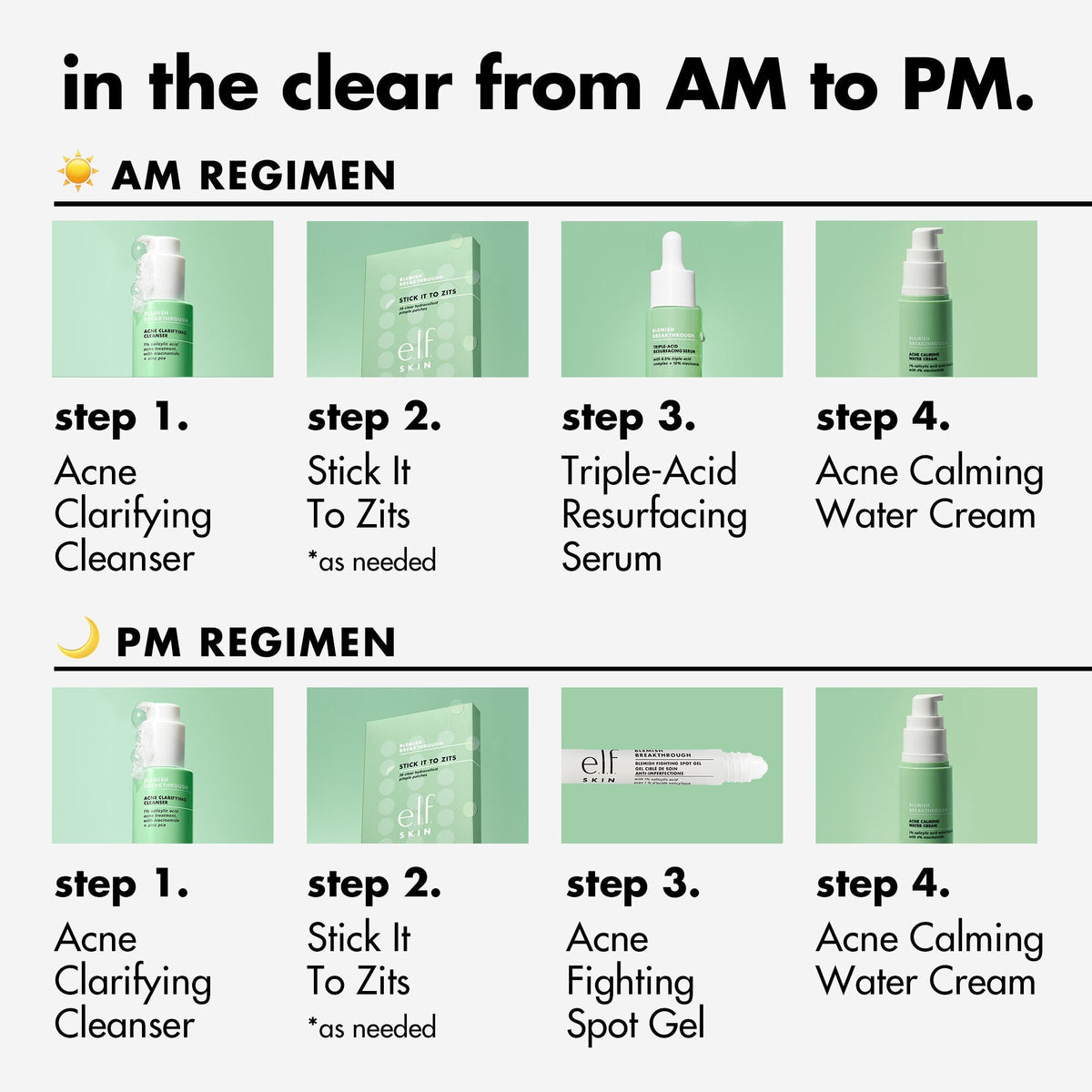 AM and PM Blemish Skincare Routine for Acne Prone Skin