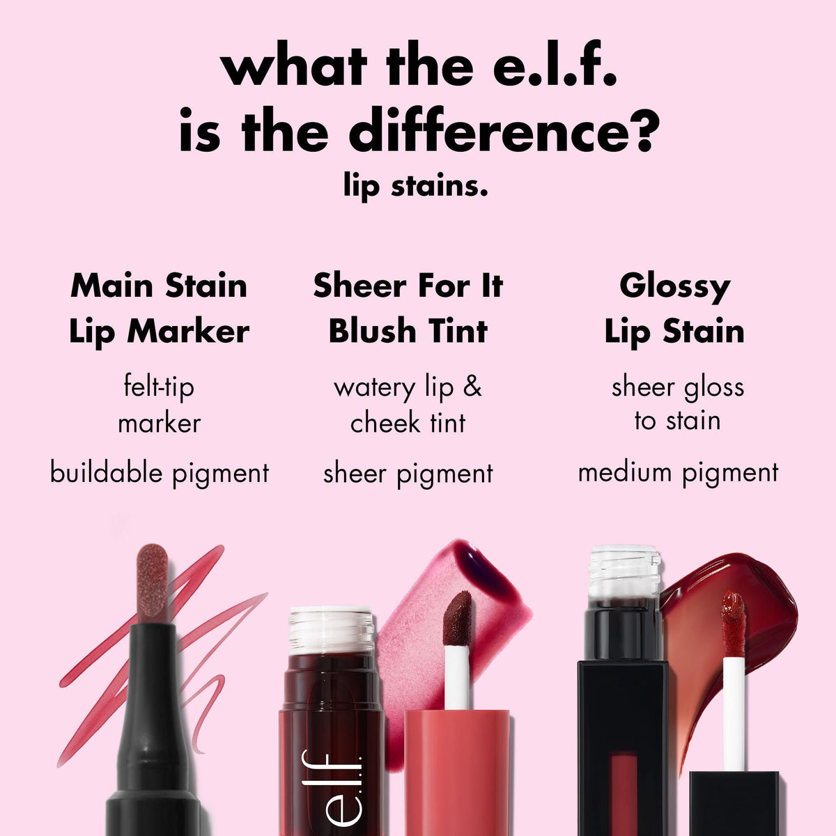 What is the Difference Between e.l.f. Lip Stains